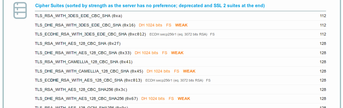 ssl lab-weak ciphers